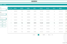 管理系统,优化流程，提升效率