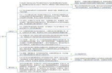 娱乐至死框架图,揭秘现代社会的娱乐化陷阱与反思