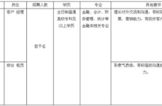 贵州163事业单位考试信息网官网,揭秘事业单位招聘最新动态与备考攻略
