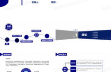 本科毕业论文答辩ppt,本科毕业论文答辩PPT制作指南与要点解析